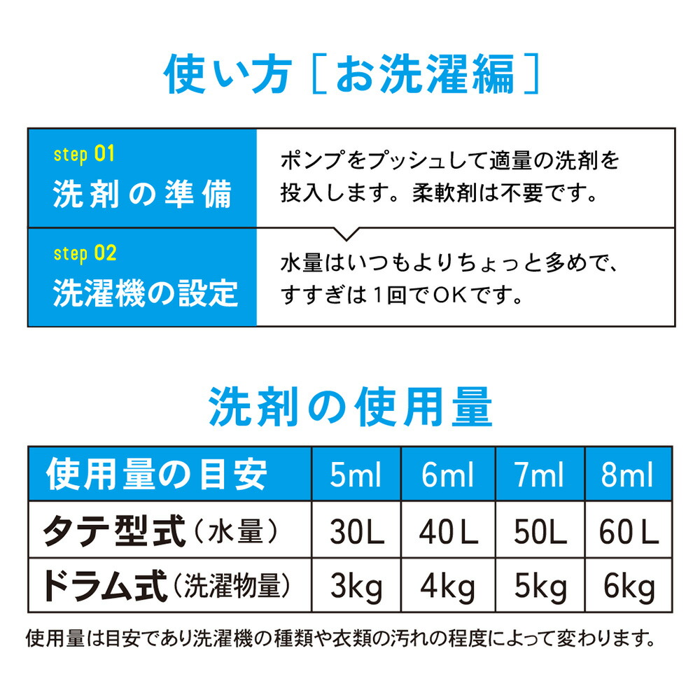 海をまもる洗剤 洗濯用 300ml ラベンダー | SANTE LABO